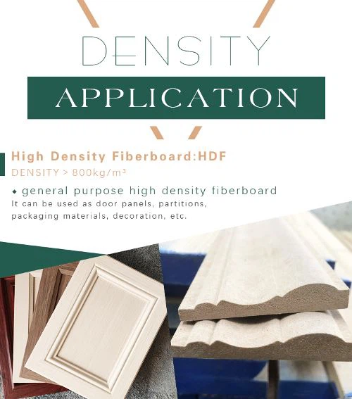 Factory Price Medium Density Fibreboard MDF
